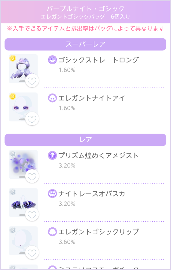 バッグの詳細画面(中身と排出率)
