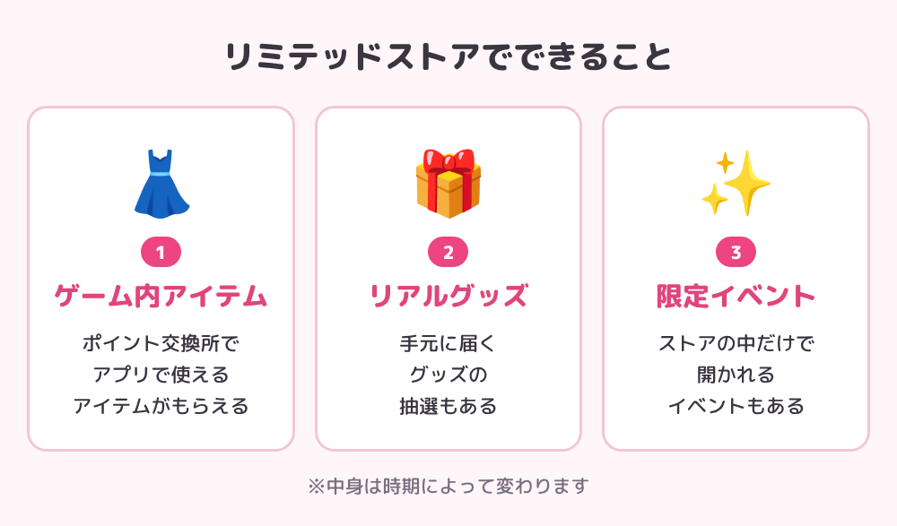 リミテッドストアでできること3つ